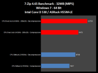 7zip