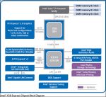 x58blockdiagram