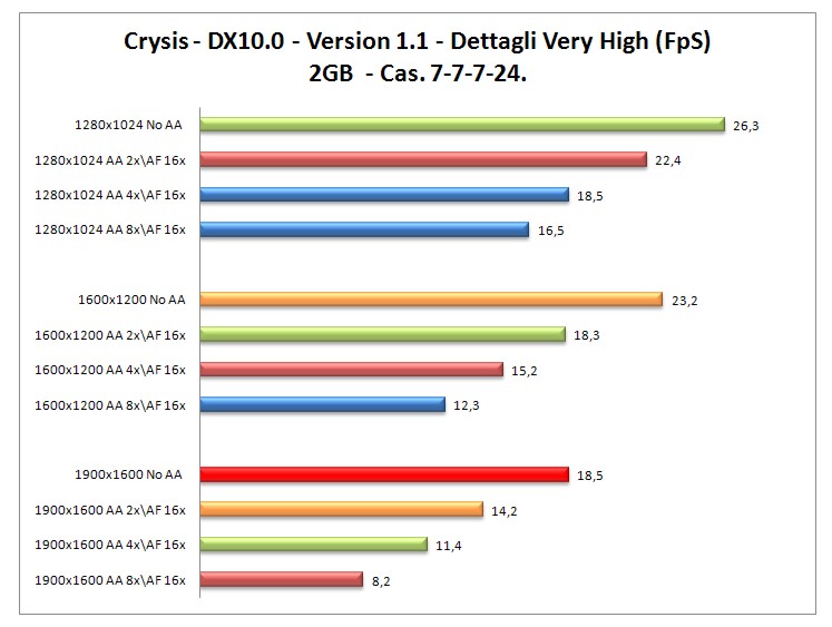 Crysis-2gb.jpg Crysis-2gb.jpg