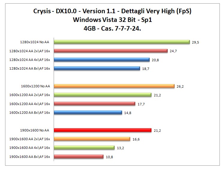 Crysis-4gb.jpg Crysis-4gb.jpg