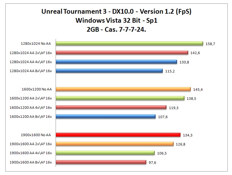UT-2gb.jpg UT-2gb.jpg
