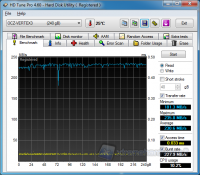 hdtune-read-sata3