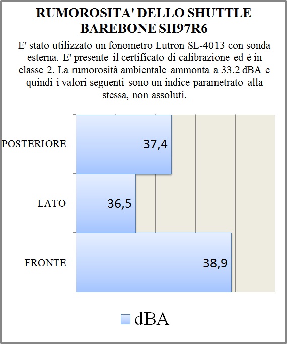 RUMOROSIT