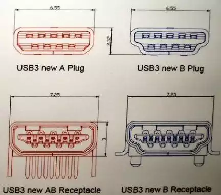 usb3.0